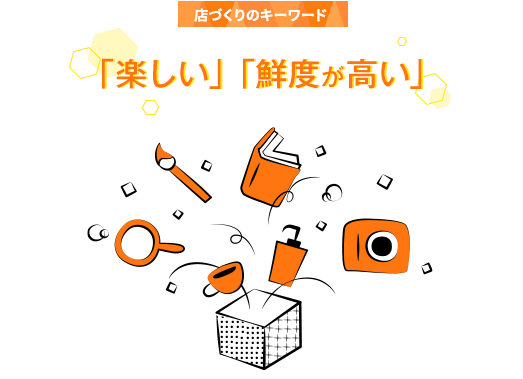 店づくりのキーワード「楽しい」「鮮度が高い」